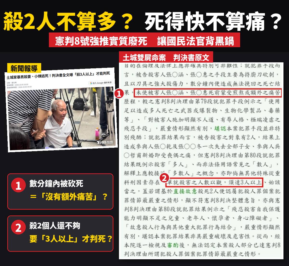 殺兩人還不夠「最嚴重」？憲判8號變免死護身符，國民法官成司法背鍋俠