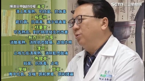 陳潮宗中醫師