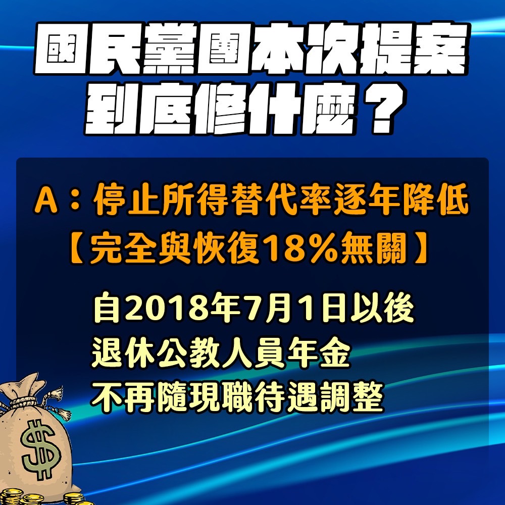 「公教年金修法」從頭到尾與恢復18%無關 民進黨到現在還在扭曲是非、顛倒黑白