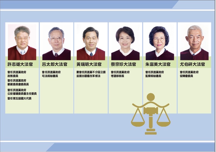 民進黨大法官成政治打手？國會調查權釋憲風暴再掀波瀾！
