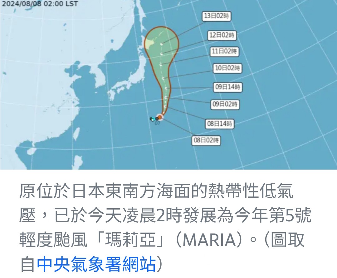 父親節天氣預報：台灣多雨高溫，颱風「瑪莉亞」無影響