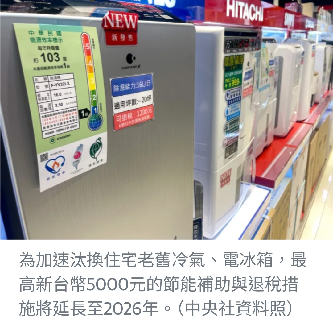 政府延長節能補助至2026年，加速汰換老舊家電