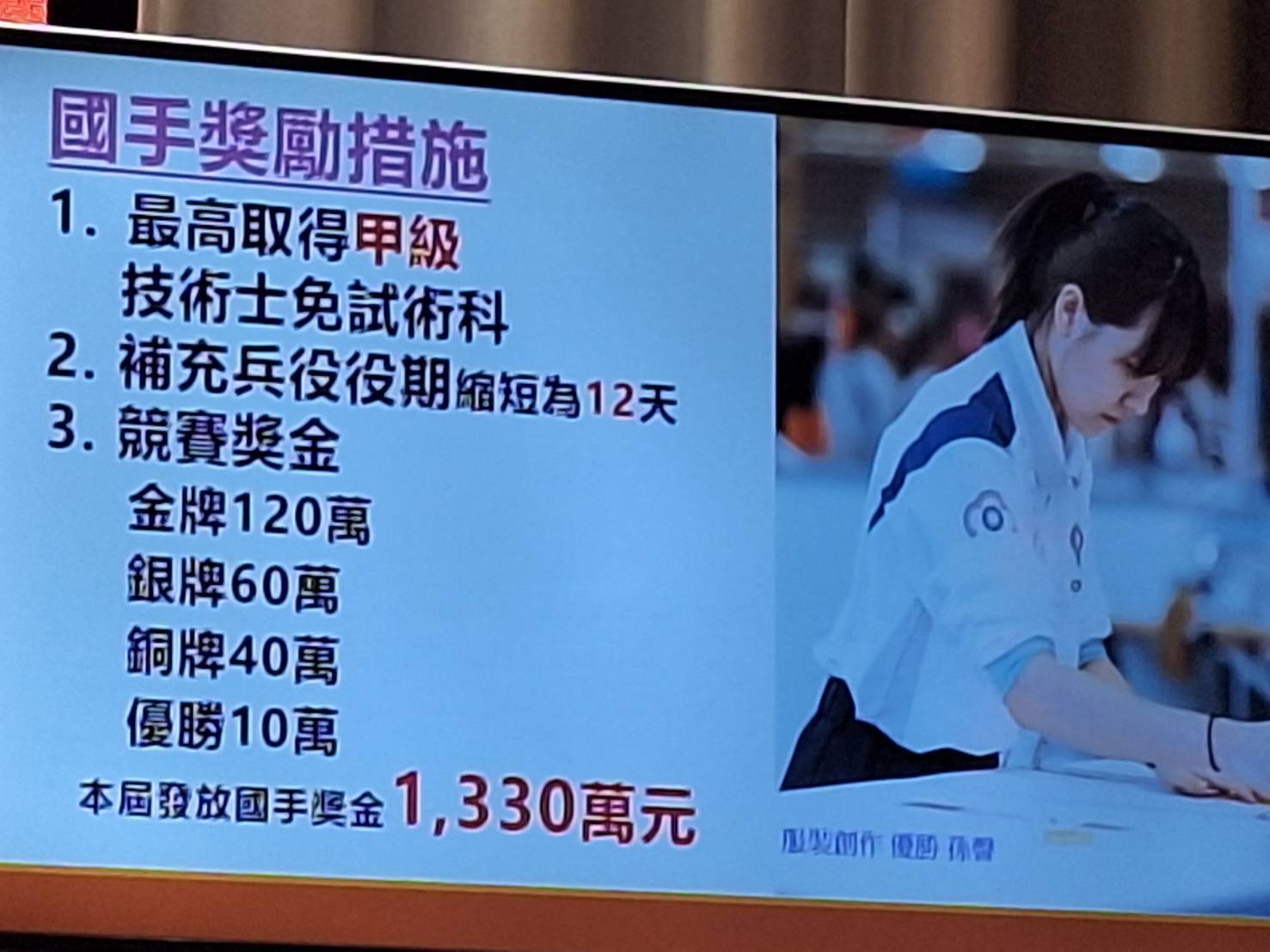 台灣國手在2024國際技能競賽大放異彩 榮獲世界第4