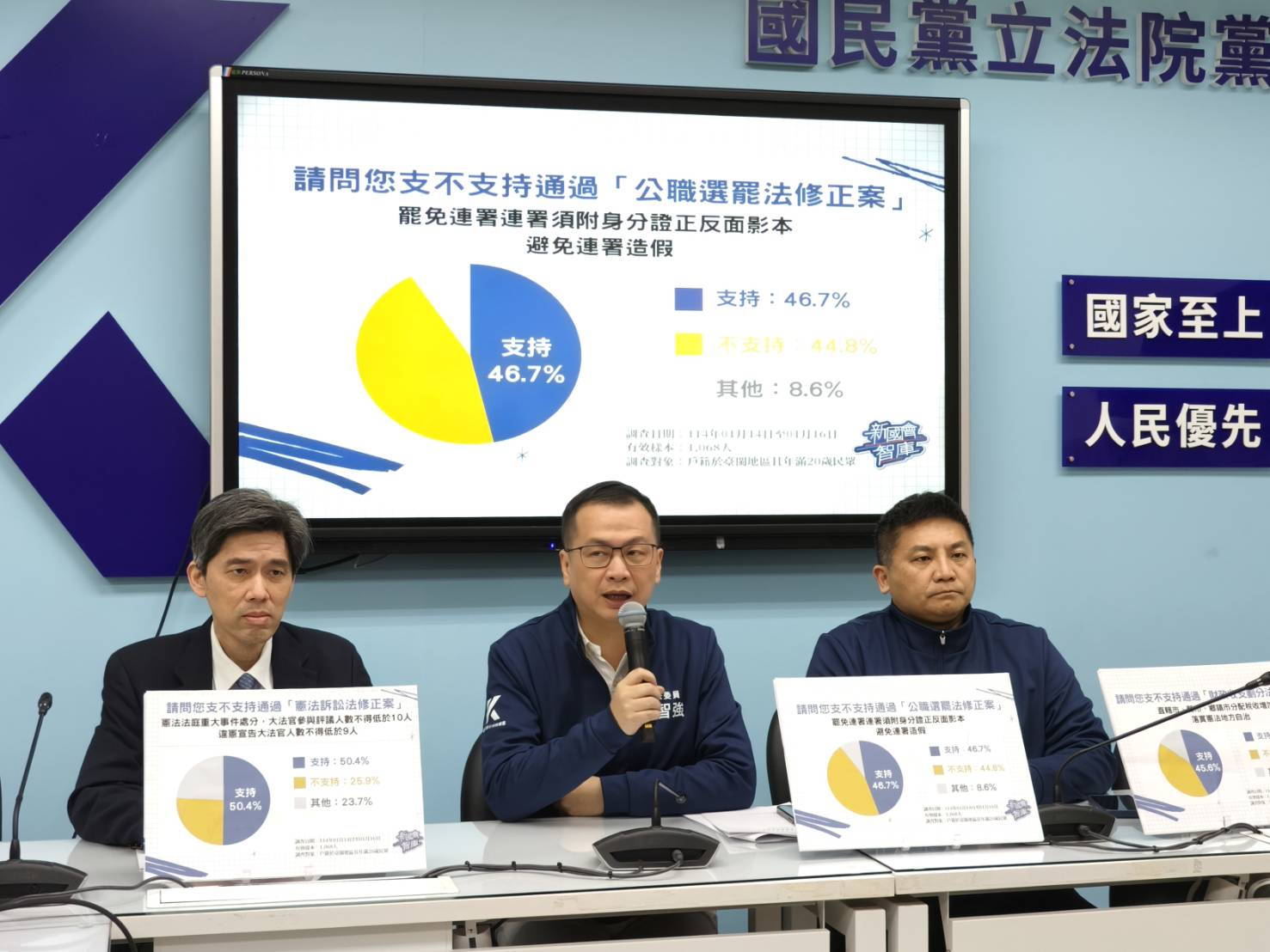 藍營民調揭示修法議題爭議，呼籲民意優先考量