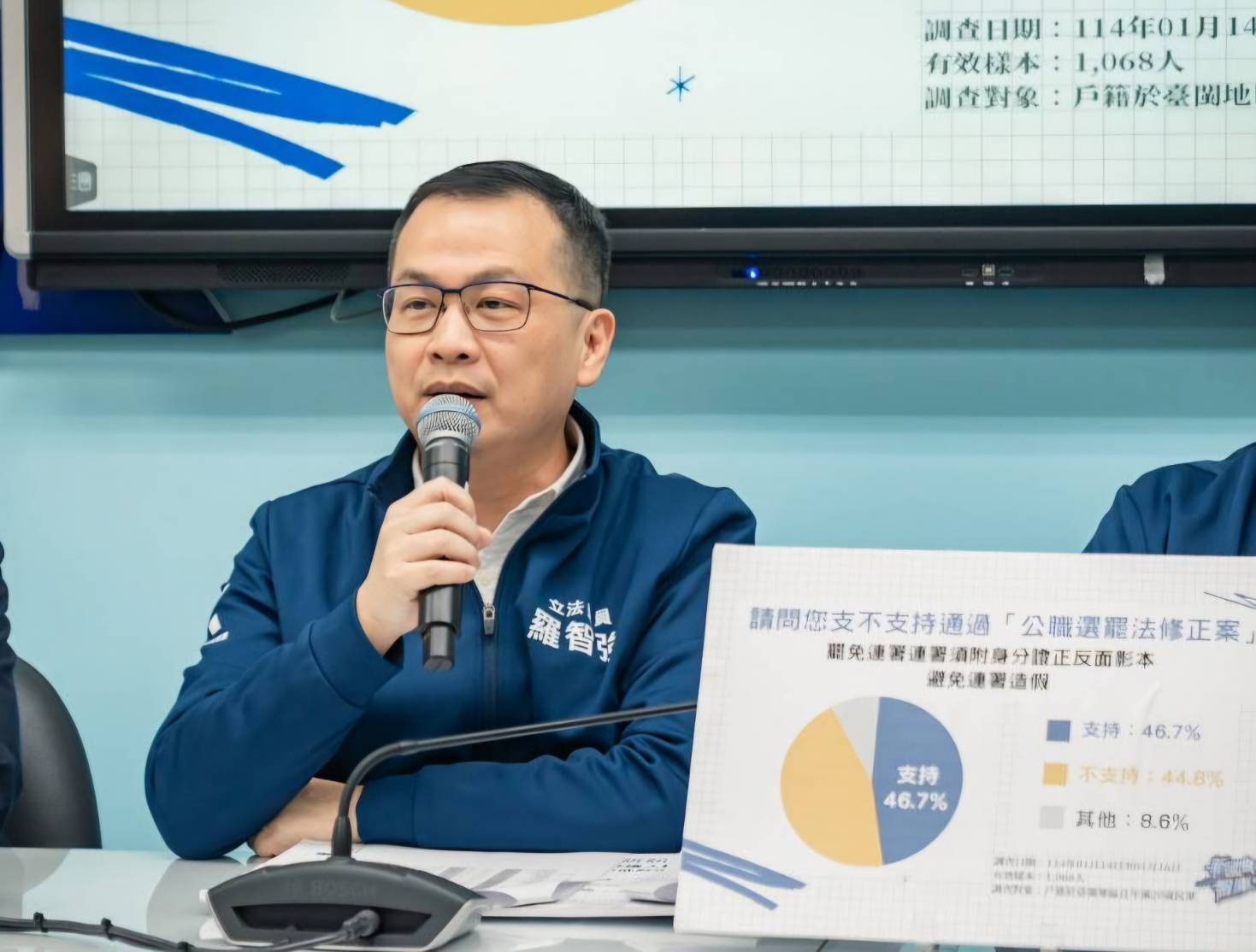 調查揭示：多數民眾反對民進黨推動大罷免，修法支持度高於預期