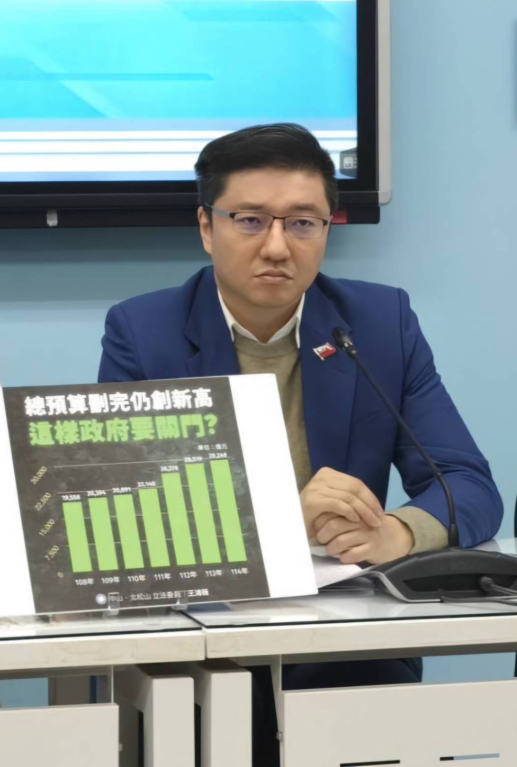 國民黨批民進黨「造謠國家隊」：114年度預算刪減合理 政府癱瘓說荒謬