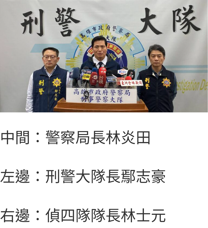 高雄警方破獲殘忍棄屍案 兇嫌落網遭裁定羈押
