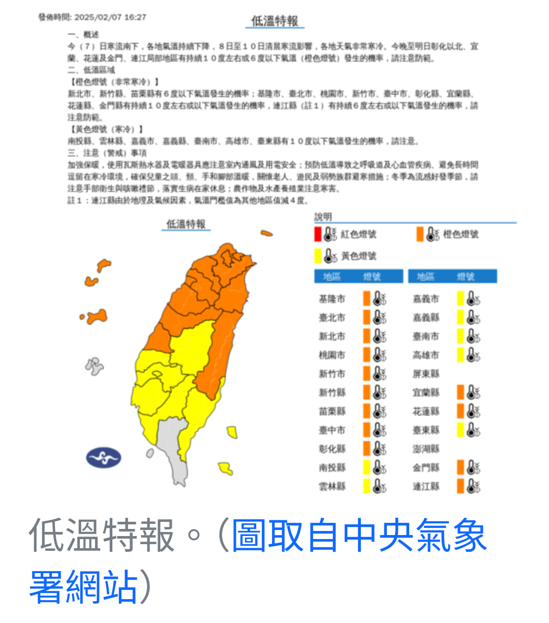 寒流來襲，全台急凍！20縣市發布低溫特報 北部最低8°C 高山恐降雪