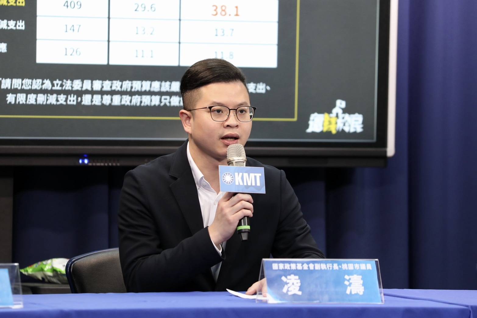 嚴審預算還是政治算計？國民黨高舉「反共」大旗，劍指民進黨施政