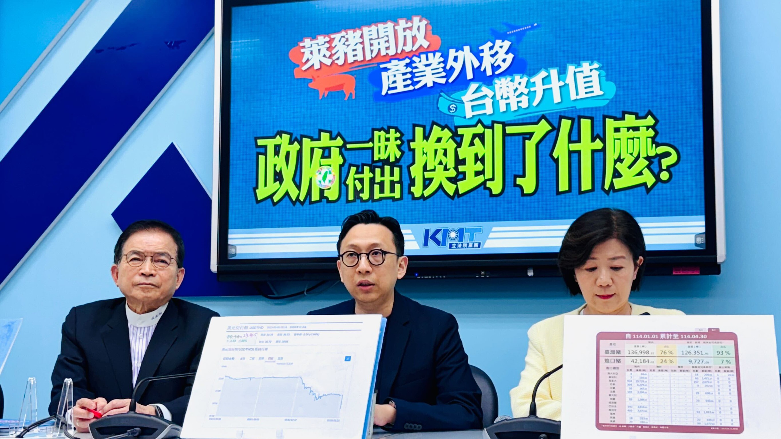 匯率狂升、產業出走、萊豬復辟！藍委開嗆賴政府：犧牲人民換國際掌聲？
