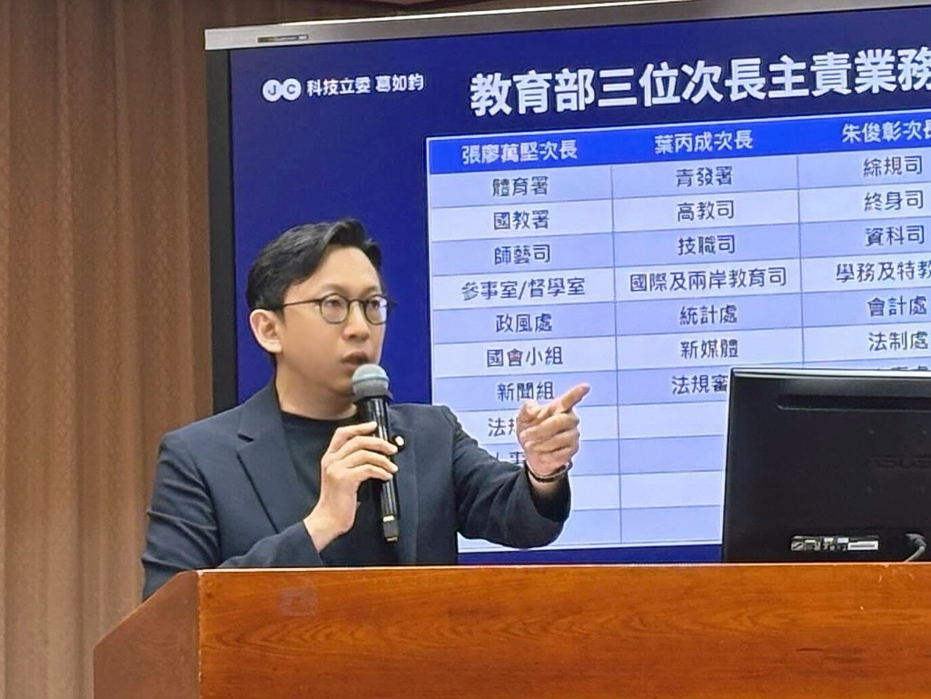 葛如鈞批賴政府關稅談判「全線失利」　籲勿再文宣外交、應務實面對國際挑戰