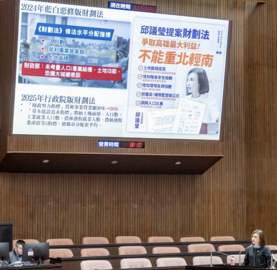 邱議瑩批藍白修法加劇南北失衡　促政府以20年國家視野打造高雄新國際機場