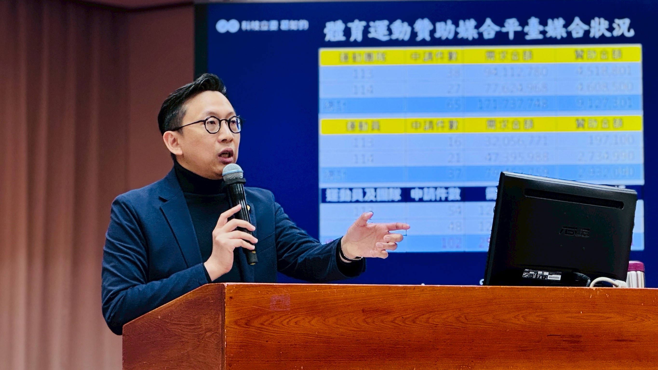 《葛如鈞質詢運動部：贊助平台卡關、制度待補　全民支持體育不能只靠愛心》