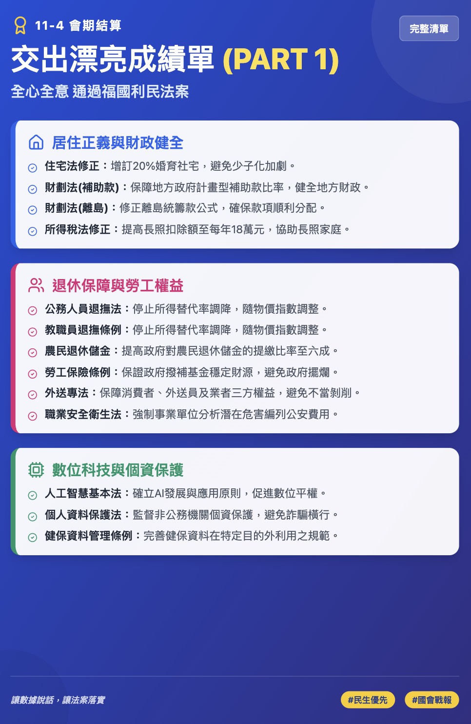 國民黨團交出會期施政成績單　多面向修法主打民生、勞權與數位治理