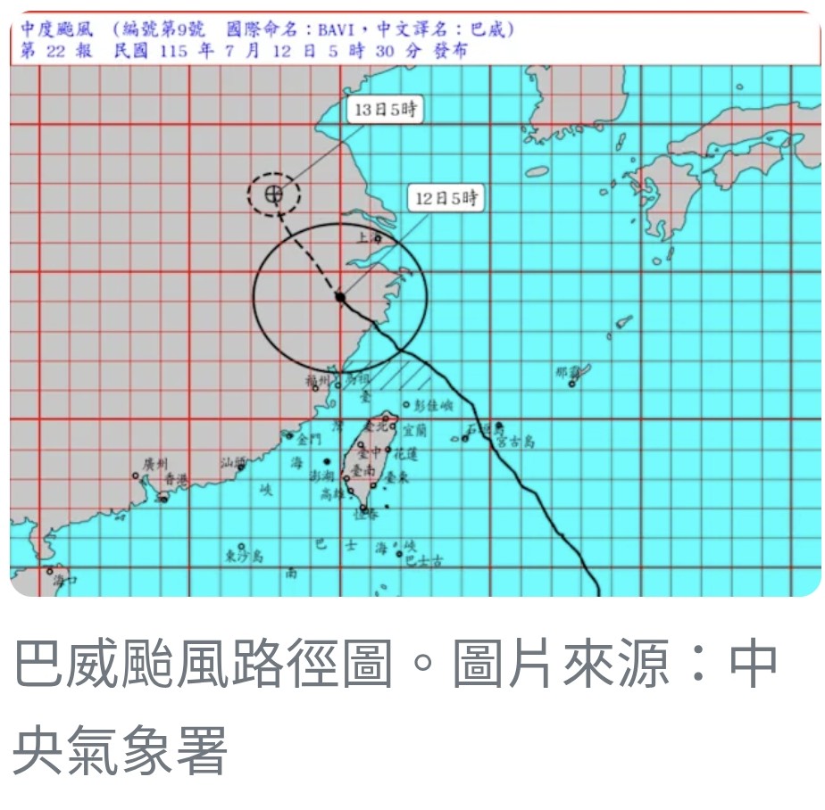 巴威颱風遠離台灣　氣象署解除海陸警報　苗栗、新竹累積雨量突破700毫米
