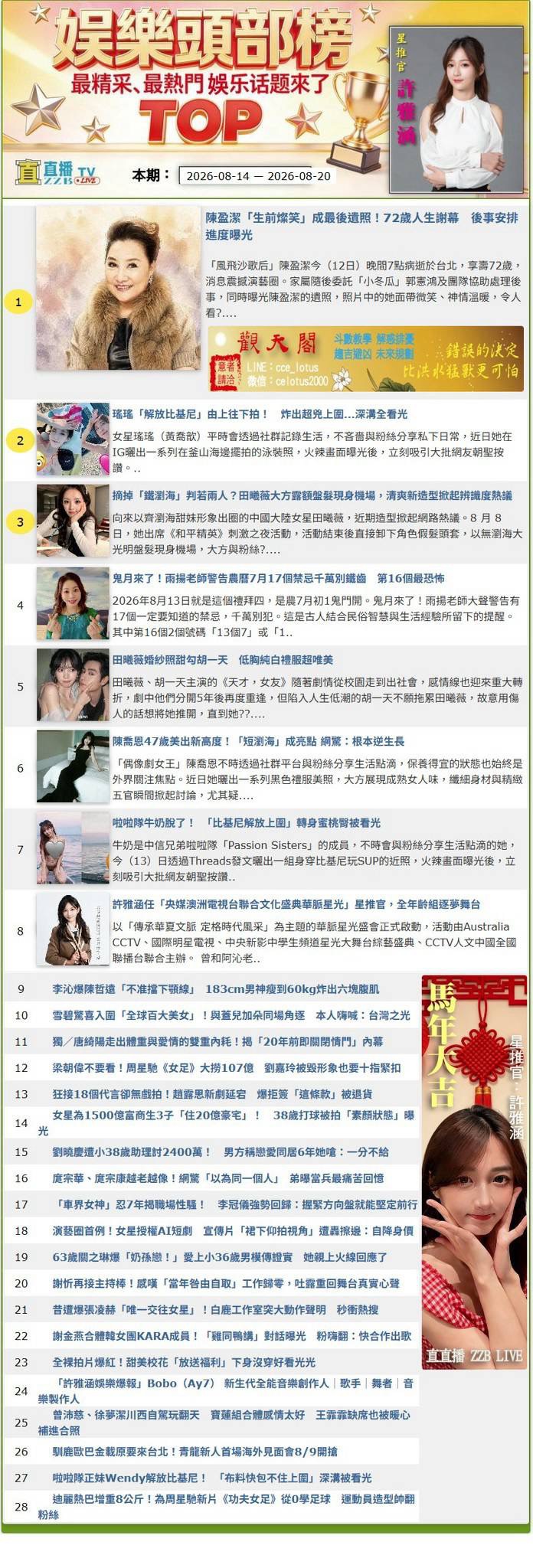許雅涵「直直播娛樂頭部榜」揭曉　陳盈潔最後身影登本期話題榜首